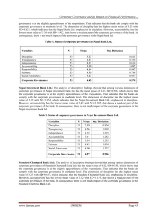 Corporate Governance and Its Impact on Financial Performance in ...