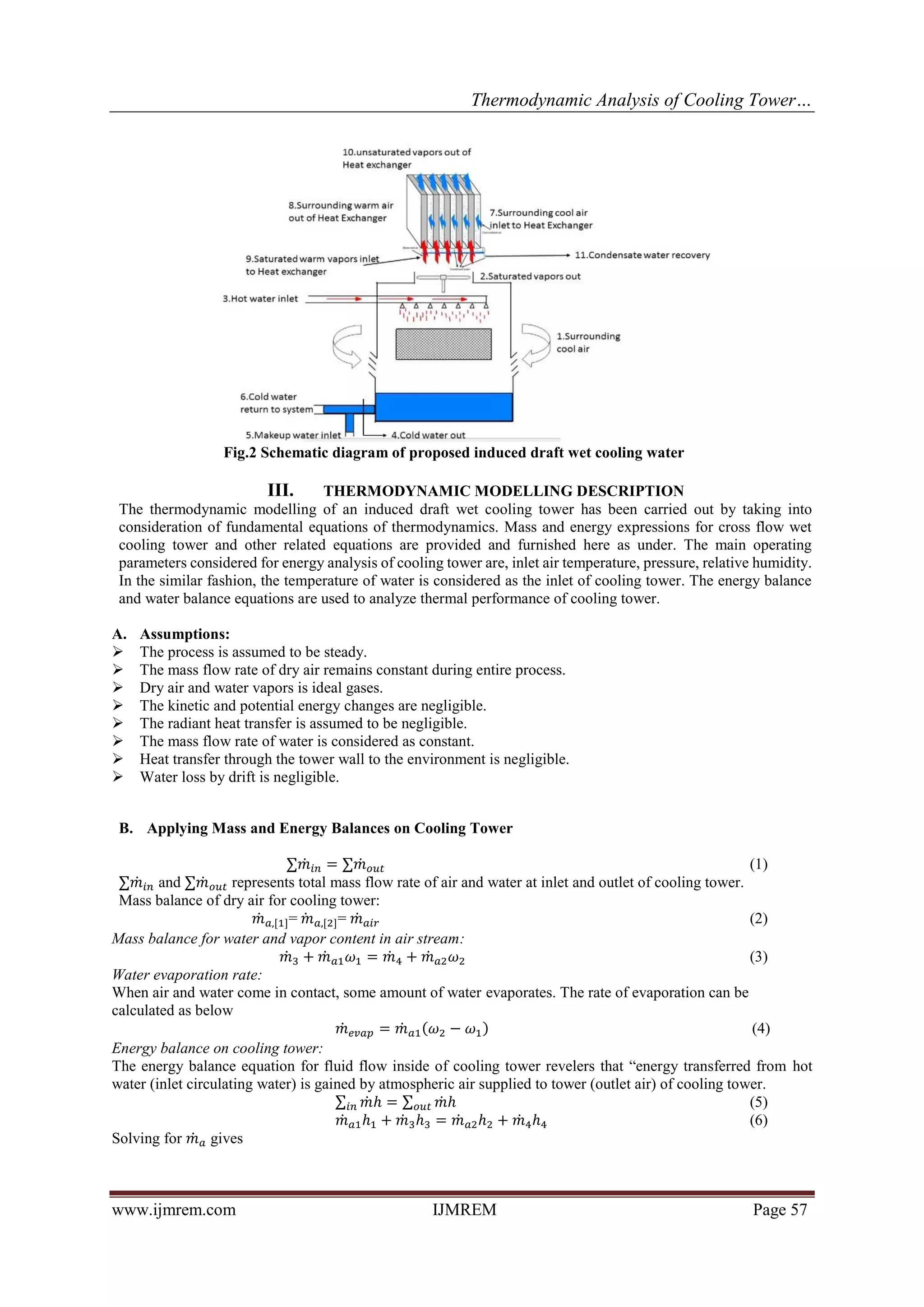 Thermodynamic Analysis of Cooling Tower with Air to Air Heat Exchanger ...