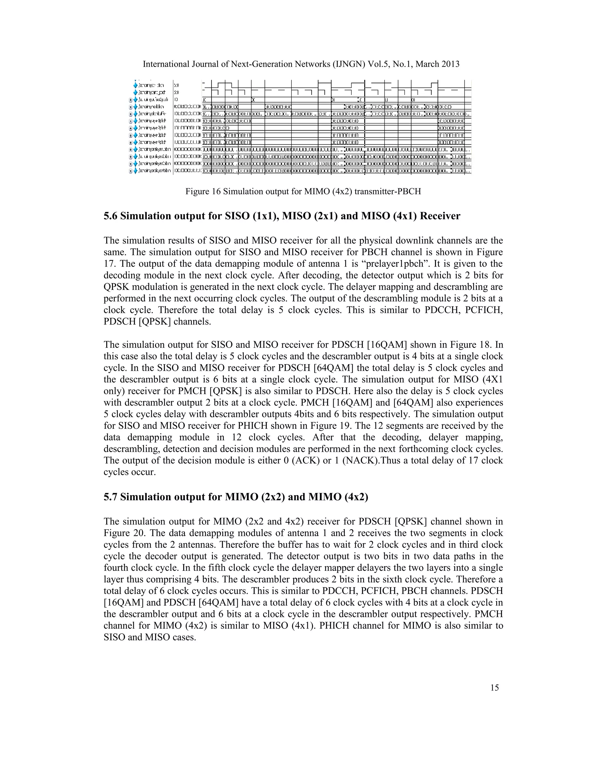 International Journal of Next-Generation Networks (IJNGN) Vol.5, No.1, March 2013




                     Figure 16 Simulation output for MIMO (4x2) transmitter-PBCH

5.6 Simulation output for SISO (1x1), MISO (2x1) and MISO (4x1) Receiver

The simulation results of SISO and MISO receiver for all the physical downlink channels are the
same. The simulation output for SISO and MISO receiver for PBCH channel is shown in Figure
17. The output of the data demapping module of antenna 1 is “prelayer1pbch”. It is given to the
decoding module in the next clock cycle. After decoding, the detector output which is 2 bits for
QPSK modulation is generated in the next clock cycle. The delayer mapping and descrambling are
performed in the next occurring clock cycles. The output of the descrambling module is 2 bits at a
clock cycle. Therefore the total delay is 5 clock cycles. This is similar to PDCCH, PCFICH,
PDSCH [QPSK] channels.

The simulation output for SISO and MISO receiver for PDSCH [16QAM] shown in Figure 18. In
this case also the total delay is 5 clock cycles and the descrambler output is 4 bits at a single clock
cycle. In the SISO and MISO receiver for PDSCH [64QAM] the total delay is 5 clock cycles and
the descrambler output is 6 bits at a single clock cycle. The simulation output for MISO (4X1
only) receiver for PMCH [QPSK] is also similar to PDSCH. Here also the delay is 5 clock cycles
with descrambler output 2 bits at a clock cycle. PMCH [16QAM] and [64QAM] also experiences
5 clock cycles delay with descrambler outputs 4bits and 6 bits respectively. The simulation output
for SISO and MISO receiver for PHICH shown in Figure 19. The 12 segments are received by the
data demapping module in 12 clock cycles. After that the decoding, delayer mapping,
descrambling, detection and decision modules are performed in the next forthcoming clock cycles.
The output of the decision module is either 0 (ACK) or 1 (NACK).Thus a total delay of 17 clock
cycles occur.

5.7 Simulation output for MIMO (2x2) and MIMO (4x2)

The simulation output for MIMO (2x2 and 4x2) receiver for PDSCH [QPSK] channel shown in
Figure 20. The data demapping modules of antenna 1 and 2 receives the two segments in clock
cycles from the 2 antennas. Therefore the buffer has to wait for 2 clock cycles and in third clock
cycle the decoder output is generated. The detector output is two bits in two data paths in the
fourth clock cycle. In the fifth clock cycle the delayer mapper delayers the two layers into a single
layer thus comprising 4 bits. The descrambler produces 2 bits in the sixth clock cycle. Therefore a
total delay of 6 clock cycles occurs. This is similar to PDCCH, PCFICH, PBCH channels. PDSCH
[16QAM] and PDSCH [64QAM] have a total delay of 6 clock cycles with 4 bits at a clock cycle in
the descrambler output and 6 bits at a clock cycle in the descrambler output respectively. PMCH
channel for MIMO (4x2) is similar to MISO (4x1). PHICH channel for MIMO is also similar to
SISO and MISO cases.



                                                                                                   15
 