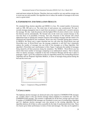 An Improved Leader Election Algorithm for Distributed Systems | PDF