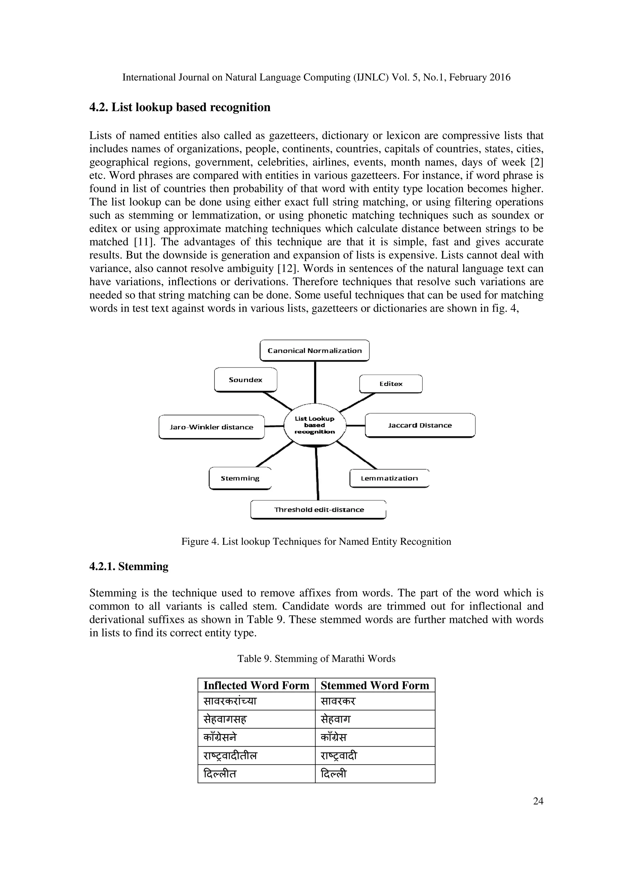 International Journal on Natural Language Computing (IJNLC) Vol. 5, No.1, February 2016
24
4.2. List lookup based recognition
Lists of named entities also called as gazetteers, dictionary or lexicon are compressive lists that
includes names of organizations, people, continents, countries, capitals of countries, states, cities,
geographical regions, government, celebrities, airlines, events, month names, days of week [2]
etc. Word phrases are compared with entities in various gazetteers. For instance, if word phrase is
found in list of countries then probability of that word with entity type location becomes higher.
The list lookup can be done using either exact full string matching, or using filtering operations
such as stemming or lemmatization, or using phonetic matching techniques such as soundex or
editex or using approximate matching techniques which calculate distance between strings to be
matched [11]. The advantages of this technique are that it is simple, fast and gives accurate
results. But the downside is generation and expansion of lists is expensive. Lists cannot deal with
variance, also cannot resolve ambiguity [12]. Words in sentences of the natural language text can
have variations, inflections or derivations. Therefore techniques that resolve such variations are
needed so that string matching can be done. Some useful techniques that can be used for matching
words in test text against words in various lists, gazetteers or dictionaries are shown in fig. 4,
Figure 4. List lookup Techniques for Named Entity Recognition
4.2.1. Stemming
Stemming is the technique used to remove affixes from words. The part of the word which is
common to all variants is called stem. Candidate words are trimmed out for inflectional and
derivational suffixes as shown in Table 9. These stemmed words are further matched with words
in lists to find its correct entity type.
Table 9. Stemming of Marathi Words
Inflected Word Form Stemmed Word Form
सावरकरां या सावरकर
सेहवागसह सेहवाग
काँVेसने काँVेस
राSTवाद तील राSTवाद
द(ल त द(ल
 
