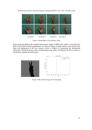 International Journal on Natural Language Computing (IJNLC) Vol. 5, No.1, February 2016
63
(a) Scale 1 (b) Scale 2 (c) Scale 3 (d) Scale 4
Figure. 5 Hand Signs in four different scales
In the proposed method, the acquired hand gesture image in RGB color model is converted into
HSV color model for hand segmentation. As shown in Figure. 6, high contrast exists between the
hand and background in the hue channel, which is helpful in segmenting the background
effectively. Therefore the hue value corresponding to the valley of histogram (T=0.2) is used as a
threshold to segment the hand region.
0 0.1 0.2 0.3 0.4 0.5 0.6 0.7 0.8 0.9 1
0
0.5
1
1.5
2
2.5
3
x 10
4
Hue
Numberofoccurences
Histogram of Hue
No. of occurences
Valley
Figure. 6 Hue channel image and its histogram
 