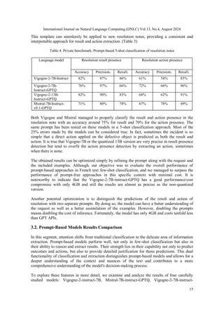 International Journal on Natural Language Computing (IJNLC) Vol.13, No.4, August 2024
15
This template can seamlessly be applied to new resolution notes, providing a consistent and
interpretable approach for result and action extraction. (Table 3)
Table 4. Private benchmark: Prompt-based 5-shot classification of resolution notes
Language model Resolution result presence Resolution action presence
Accuracy Precision1 Recall1 Accuracy Precision1 Recall1
Vigogne-2-7B-Instruct 82% 87% 86% 61% 54% 85%
Vigogne-2-7B-
Instruct-GPTQ
76% 97% 66% 72% 66% 96%
Vigogne-2-13B-
Instruct-GPTQ
82% 90% 83% 68% 62% 91%
Mistral-7B-Instruct-
v0.1-GPTQ
71% 80% 78% 67% 78% 49%
Both Vigogne and Mistral managed to properly classify the result and action presence in the
resolution note with an accuracy around 75% for result and 70% for the action presence. The
same prompt has been tested on these models in a 5-shot classification approach. Most of the
25% errors made by the models can be considered true. In fact, sometimes the incident is so
simple that a direct action applied on the defective object is predicted as both the result and
action. It is true that Vigogne-7B or the quantized 13B version are very precise in result presence
detection but tend to overfit the action presence detection by extracting an action, sometimes
when there is none.
The obtained results can be optimized simply by refining the prompt along with the request and
the included examples. Although, our objective was to evaluate the overall performance of
prompt-based approaches in French text few-shot classification, and we managed to surpass the
performance of prompt-free approaches in this specific context with minimal cost. It is
noteworthy to indicate that the Vigogne-2-7B-instruct-GPTQ has a good performance/cost
compromise with only 4GB and still the results are almost as precise as the non-quantized
version.
Another potential optimization is to distinguish the predictions of the result and action of
resolution with two separate prompts. By doing so, the model can have a better understanding of
the request as well as a better assimilation of the examples. However, doubling the prompts
means doubling the cost of inference. Fortunately, the model has only 4GB and costs tenfold less
than GPT APIs.
3.2. Prompt-Based Models Results Comparison
In this segment, attention shifts from traditional classification to the delicate area of information
extraction. Prompt-based models perform well, not only in few-shot classification but also in
their ability to reason and extract results. Their strength lies in their capability not only to predict
outcomes and actions, but also to provide detailed justification for those predictions. This dual
functionality of classification and extraction distinguishes prompt-based models and allows for a
deeper understanding of the context and nuances of the text and contributes to a more
comprehensive understanding of the model's decision-making process.
To explore these features in more detail, we examine and analyze the results of four carefully
studied models: Vigogne-2-instruct-7B, Mistral-7B-instruct-GPTQ, Vigogne-2-7B-instruct-
 