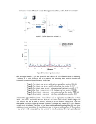 EFFECTIVENESS AND WEAKNESS OF QUANTIFIED/AUTOMATED ANOMALY BASED IDS ...