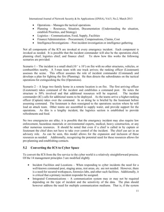 International Journal of Network Security & Its Applications (IJNSA), Vol.5, No.2, March 2013

           •   Operations – Manages the tactical operations
           •   Planning – Resources, Situation, Documentation (Understanding the situation,
               establish Priorities, and Strategy)
           •   Logistics – Communication, Food, Supply, Facilities
           •   Finance/Administration – Procurement, Compensations, Claims, Cost
           •   Intelligence/Investigations – Post incident investigation or intelligence gathering.

Not all components of the ICS are invoked at every emergency incident. Each component is
invoked as needed. It is possible that the incident commander will also be the operations chief,
planning chief, logistics chief, and finance chief. To show how this works the following
scenarios are provided.

Scenario 1 – The incident is a small shed (10 ‘ x 10’) on fire with no other structures, vehicles, or
combustibles nearby. A 5-man team with one truck arrives; the ranking officer (Lieutenant)
assesses the scene. This officer assumes the role of incident commander (Command) and
develops a plan for fighting the fire (Planning). He then directs the subordinates on the tactical
operations for extinguishing the fire (Operations).

Scenario 2 – A large two family home in a remote location is on fire. The first arriving officer
(Lieutenant) takes command of the incident and establishes a command post. He notes the
structure is 50% involved and that additional resources will be required.         The incident
commander (IC) calls for additional teams to be deployed. As the teams arrive a higher-ranking
officer (Captain) takes over the command. In so doing he is briefed by the lieutenant before
assuming command. The lieutenant is then reassigned to the operations section where he will
lead an attack team. Other teams are assembled to supply water, and provide support for the
operations. As this is a lengthy incident, the logistics section is established to provide
refreshments and food.

No two emergencies are alike; it is possible that the emergency incident may also require law
enforcement, hazardous materials or environmental experts, medical, heavy construction, or any
other numerous resources. It should be noted that even if a chief is called in by captain or
lieutenant the chief does not have to take over control of the incident. The chief can act in an
advisory role. As can be seen, this model allows for the expansion and inclusion of these
resources as needed. Additionally, recognizing the potential need for these resources allows for
pre-planning and establishing contacts.

5.2       Converting the ICS to Cyber Space

To convert the ICS from the fire service to the cyber world is a relatively straightforward process.
Of the 14 management principles 3 are modified slightly

      •    Incident Facilities and Locations – When responding to cyber incidents the need for a
           well-known command post, staging areas, rest areas, etc. are not needed. However, there
           is a need for secured workspaces, forensics labs, and other such facilities. Additionally, it
           is critical that a primary incident responder be assigned.
      •    Integrated Communications – A communication system may or may not be required
           depending on the type of incident and the sensitivity of the data. The plan should
           however address the need for multiple communication mediums. That is, if the system
                                                                                                      11
 