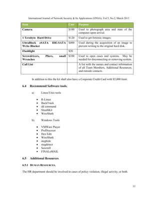 International Journal of Network Security & Its Applications (IJNSA), Vol.5, No.2, March 2013

Item                                        Cost     Purpose
Camera                                      $100     Used to photograph area and state of the
                                                     computer upon arrival.
1 Terabyte Hard Drive                       $120     Used to get forensic images.
UltraBlock eSATA            IDE-SATA $400            Used during the acquisition of an image to
Write Blocker                                        prevent writing to the original hard disk.
Flashlight                                  $20
Screwdrivers,         Pliers,      small $100        Used to open cases and systems. May be
Wrenches                                             needed for disconnecting or removing system.
Call List                                            A list with the names and contact information
                                                     of all Team Members, Additional Resources,
                                                     and outside contacts.

          In addition to this the kit shall also have a Corporate Credit Card with $5,000 limit.

6.4     Recommend Software tools.

          a)       Linux/Unix tools

               •   R-Linux
               •   BackTrack
               •   dd command
               •   SleuthKit
               •   WireShark

          b)       Windows Tools

               •   VMWare Player
               •   ProDiscover
               •   Hex Edit
               •   WireShark
               •   steghide
               •   stegdetect
               •   Sawmill
               •   FINALeMAIL

6.5     Additional Resources

6.5.1 HUMAN RESOURCES.

The HR department should be involved in cases of policy violation, illegal activity, or both.




                                                                                                       15
 