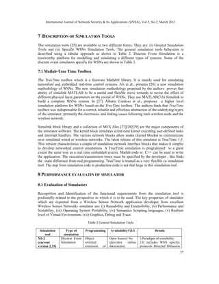International Journal of Network Security & Its Applications (IJNSA), Vol.5, No.2, March 2013



7 DESCRIPTION OF SIMULATION TOOLS
The simulation tools [25] are available in two different forms. They are: (i) General Simulation
Tools and (ii) Specific WSNs Simulation Tools. The general simulation tools behaviour is
described using a tabular approach as shown in Table 2. Discrete Event Simulation is a
trustworthy platform for modelling and simulating a different types of systems. Some of the
discrete event simulators specific for WSNs are shown in Table 3.

7.1 Matlab-True Time Toolbox

The TrueTime toolbox which is a freeware Matlab® library. It is mainly used for simulating
networked and embedded real-time control systems. Ali et al., presents [26] a new simulation
methodology of WSNs. The new simulation methodology proposed by the authors proves that
ability of simulink MATLAB to be a useful and flexible move towards to revise the effect of
different physical layer parameters on the recital of WSNs. They use MATLAB(7.6) Simulink to
build a complete WSNs system. In [27] Alberto Cardoso et al., proposes a higher level
simulation platform for WSNs based on the TrueTime toolbox. The authors finds that TrueTime
toolbox was indispensable for a correct, reliable and effortless abstraction of the underlying layers
of the simulator, primarily the electronics and linking issues following each wireless node and the
wireless network.

Simulink block library and a collection of MEX files [27][28][29] are the major components of
the simulator software. The kernel block simulates a real-time kernel executing user-defined tasks
and interrupt handlers. The various network blocks allow nodes (kernel blocks) to communicate
over simulated wired or wireless networks. The latest release of this simulator is TrueTime 1.5.
This version characteristics a couple of standalone network interface blocks that makes it simpler
to develop networked control simulations. A TrueTime simulation is programmed to a great
extent the same way as a real time embedded system. Matlab code or C++ can be used to write
the application. The execution/transmission times must be specified by the developer , this finds
the main difference from real programming. TrueTime is treated as a very flexible co simulation
tool. The step from simulation code to production code is not that large in this simulation tool.

8 PERFORMANCE EVALUATIN OF SIMULATOR

8.1 Evaluation of Simulators

Recognition and Identification of the functional requirements from the simulation tool is
profoundly related to the perspective in which it is to be used. The key properties of simulator
which are expected from a Wireless Sensor Network application developer from excellent
Wireless Sensor Networks simulator are: (i) Reusability and Extensibility, (ii) Performance and
Scalability, (iii) Operating System Portability, (iv) Semantics Scripting languages, (v) Realism
level of Virtual Environment, (vii) Graphics, Debug and Trace.

                                   Table 2 General Simulation Tools

 Simulation         Type of      Programming       Availability/GUI                Details
     tool         simulation
NS-2            Discrete Event   Object            Open Source/ No      1.Paradigm of reusability.
(current        Simulation       oriented          (provides   online   2.It includes WSN specific
version 2.35)                    extension    of   documents)           protocols Directed Difussion
                                                                                                       57
 