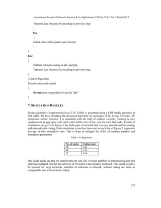 International Journal of Network Security & Its Applications (IJNSA), Vol.5, No.2, March 2013

       Transmit data obtained by encoding in previous step
       }
    Else
       {
       Select either of the packet and transmit
       }
}
Else
{
       Perform network coding on pkt1 and pkt2
       Transmit data obtained by encoding in previous step
}
//End of Algorithm
Function data(packet pkt)
{
       Return data encapsulated in packet "pkt"
}


7. SIMULATION RESULTS

Given algorithm is implemented in ns-2.34. Traffic is generated using a CBR traffic generator at
leaf nodes. We have simulated the discussed algorithm on topologies of 20, 44 and 92 nodes. AS
mentioned earlier, function ƒ is simulated with the help of random variable. Caching is only
implemented at aggregate node with cache buffer size of two, one for each leaf node. Results of
simulations are given in Figure 3 for both types of network that is to say network without coding
and network with coding. Each simulation is run four times and so each bar of Figure 3 represents
average of four simulation runs. This is done to mitigate the effect of random variable and
simulation parameters.
                                           Table 1:Coding Gain

                                      No. of nodes    Coding gain
                                      20              1.46
                                      44              1.36
                                      92              0.84


One could easily see that for smaller network size (20, 44) total numbers of transmissions per unit
time have reduced. But for the network of 92 nodes it has actually increased. This could possibly
be because for large networks, numbers of collisions in network, without coding are more as
compared to one with network coding.




                                                                                                       122
 