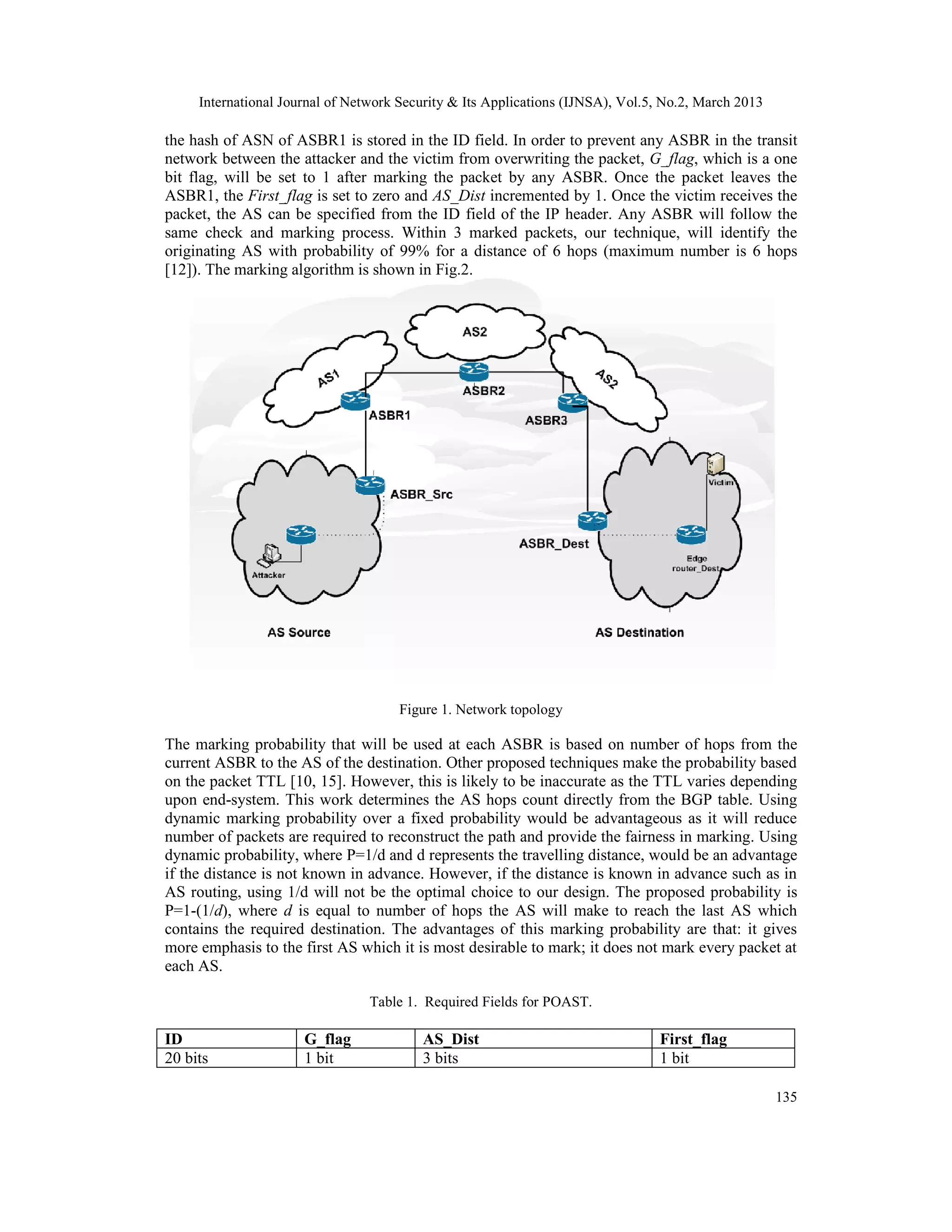 International Journal of Network Security & Its Applications (IJNSA), Vol.5, No.2, March 2013

the hash of ASN of ASBR1 is stored in the ID field. In order to prevent any ASBR in the transit
network between the attacker and the victim from overwriting the packet, G_flag, which is a one
bit flag, will be set to 1 after marking the packet by any ASBR. Once the packet leaves the
ASBR1, the First_flag is set to zero and AS_Dist incremented by 1. Once the victim receives the
packet, the AS can be specified from the ID field of the IP header. Any ASBR will follow the
same check and marking process. Within 3 marked packets, our technique, will identify the
originating AS with probability of 99% for a distance of 6 hops (maximum number is 6 hops
[12]). The marking algorithm is shown in Fig.2.




                                      Figure 1. Network topology

The marking probability that will be used at each ASBR is based on number of hops from the
current ASBR to the AS of the destination. Other proposed techniques make the probability based
on the packet TTL [10, 15]. However, this is likely to be inaccurate as the TTL varies depending
upon end-system. This work determines the AS hops count directly from the BGP table. Using
dynamic marking probability over a fixed probability would be advantageous as it will reduce
number of packets are required to reconstruct the path and provide the fairness in marking. Using
dynamic probability, where P=1/d and d represents the travelling distance, would be an advantage
if the distance is not known in advance. However, if the distance is known in advance such as in
AS routing, using 1/d will not be the optimal choice to our design. The proposed probability is
P=1-(1/d), where d is equal to number of hops the AS will make to reach the last AS which
contains the required destination. The advantages of this marking probability are that: it gives
more emphasis to the first AS which it is most desirable to mark; it does not mark every packet at
each AS.

                                 Table 1. Required Fields for POAST.

ID                    G_flag             AS_Dist                                First_flag
20 bits               1 bit              3 bits                                 1 bit

                                                                                                     135
 