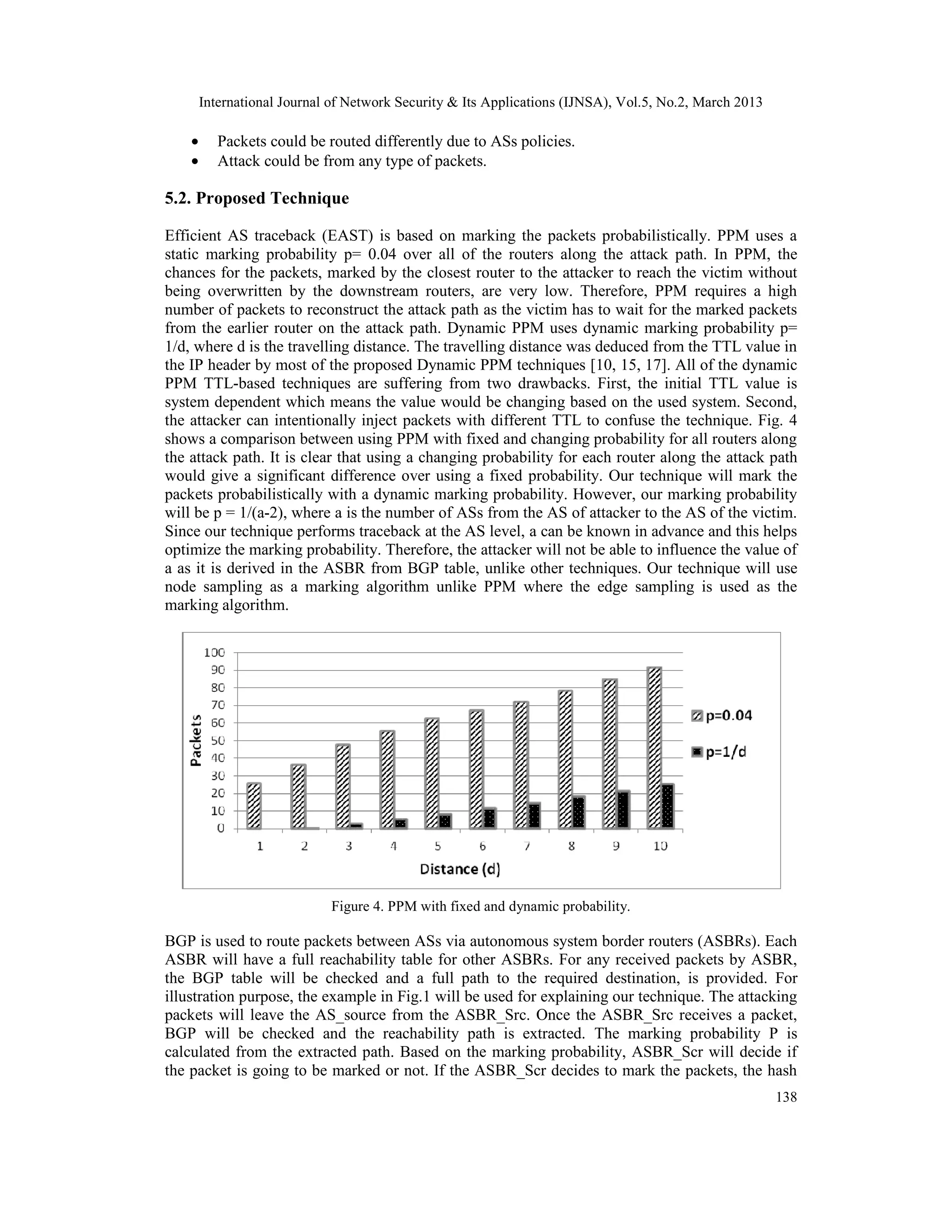 International Journal of Network Security & Its Applications (IJNSA), Vol.5, No.2, March 2013

    •      Packets could be routed differently due to ASs policies.
    •      Attack could be from any type of packets.

5.2. Proposed Technique

Efficient AS traceback (EAST) is based on marking the packets probabilistically. PPM uses a
static marking probability p= 0.04 over all of the routers along the attack path. In PPM, the
chances for the packets, marked by the closest router to the attacker to reach the victim without
being overwritten by the downstream routers, are very low. Therefore, PPM requires a high
number of packets to reconstruct the attack path as the victim has to wait for the marked packets
from the earlier router on the attack path. Dynamic PPM uses dynamic marking probability p=
1/d, where d is the travelling distance. The travelling distance was deduced from the TTL value in
the IP header by most of the proposed Dynamic PPM techniques [10, 15, 17]. All of the dynamic
PPM TTL-based techniques are suffering from two drawbacks. First, the initial TTL value is
system dependent which means the value would be changing based on the used system. Second,
the attacker can intentionally inject packets with different TTL to confuse the technique. Fig. 4
shows a comparison between using PPM with fixed and changing probability for all routers along
the attack path. It is clear that using a changing probability for each router along the attack path
would give a significant difference over using a fixed probability. Our technique will mark the
packets probabilistically with a dynamic marking probability. However, our marking probability
will be p = 1/(a-2), where a is the number of ASs from the AS of attacker to the AS of the victim.
Since our technique performs traceback at the AS level, a can be known in advance and this helps
optimize the marking probability. Therefore, the attacker will not be able to influence the value of
a as it is derived in the ASBR from BGP table, unlike other techniques. Our technique will use
node sampling as a marking algorithm unlike PPM where the edge sampling is used as the
marking algorithm.




                             Figure 4. PPM with fixed and dynamic probability.

BGP is used to route packets between ASs via autonomous system border routers (ASBRs). Each
ASBR will have a full reachability table for other ASBRs. For any received packets by ASBR,
the BGP table will be checked and a full path to the required destination, is provided. For
illustration purpose, the example in Fig.1 will be used for explaining our technique. The attacking
packets will leave the AS_source from the ASBR_Src. Once the ASBR_Src receives a packet,
BGP will be checked and the reachability path is extracted. The marking probability P is
calculated from the extracted path. Based on the marking probability, ASBR_Scr will decide if
the packet is going to be marked or not. If the ASBR_Scr decides to mark the packets, the hash
                                                                                                        138
 