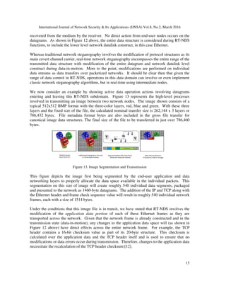 International Journal of Network Security & Its Applications (IJNSA) Vol.8, No.2, March 2016
15
recovered from the medium by the receiver. No direct action from end-user nodes occurs on the
datagrams. As shown in Figure 12 above, the entire data structure is considered during RT-NDS
functions, to include the lower level network datalink construct, in this case Ethernet.
Whereas traditional network steganography involves the modification of protocol structures as its
main covert channel carrier, real-time network steganography encompasses the entire range of the
transmitted data structure with modification of the entire datagram and network datalink level
construct during data-in-motion. More to the point, modifications are performed on individual
data streams as data transfers over packetized networks. It should be clear then that given the
range of data control in RT-NDS, operations in this data domain can involve or even implement
classic network steganography algorithms, but in real-time using intermediate nodes.
We now consider an example by showing active data operation actions involving datagrams
entering and leaving this RT-NDS subdomain. Figure 13 represents the high-level processes
involved in transmitting an image between two network nodes. The image shown consists of a
typical 512x512 BMP format with the three-color layers, red, blue and green. With these three
layers and the fixed size of the file, the calculated nominal transfer size is 262,144 x 3 layers or
786,432 bytes. File metadata format bytes are also included in the gross file transfer for
canonical image data structures. The final size of the file to be transferred in just over 786,460
bytes.
Figure 13. Image Segmentation and Transmission
This figure depicts the image first being segmented by the end-user application and data
networking layers to properly allocate the data space available in the individual packets. This
segmentation on this size of image will create roughly 540 individual data segments, packaged
and presented to the network as 1460-byte datagrams. The addition of the IP and TCP along with
the Ethernet header and frame check sequence value will result in roughly 540 individual network
frames, each with a size of 1514 bytes.
Under the conditions that this image file is in transit, we have stated that RT-NDS involves the
modification of the application data portion of each of these Ethernet frames as they are
transported across the network. Given that the network frame is already constructed and in the
transmission state (data-in-motion), any changes to the application data space will (as shown in
Figure 12 above) have direct effects across the entire network frame. For example, the TCP
header contains a 16-bit checksum value as part of its 20-byte structure. This checksum is
calculated over the application data and the TCP header itself and is used to ensure that no
modifications or data errors occur during transmission. Therefore, changes to the application data
necessitate the recalculation of the TCP header checksum [12].
 