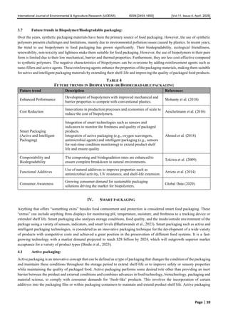 Biotechnological Innovations in Packaging and Sensors in the Food ...