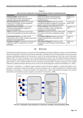 Biotechnological Innovations in Packaging and Sensors in the Food ...