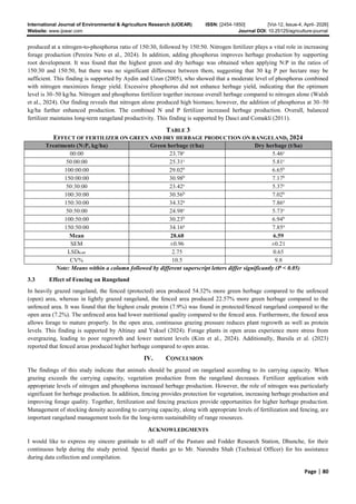 Estimation of Carrying Capacity and Management Effects on Nepal ...
