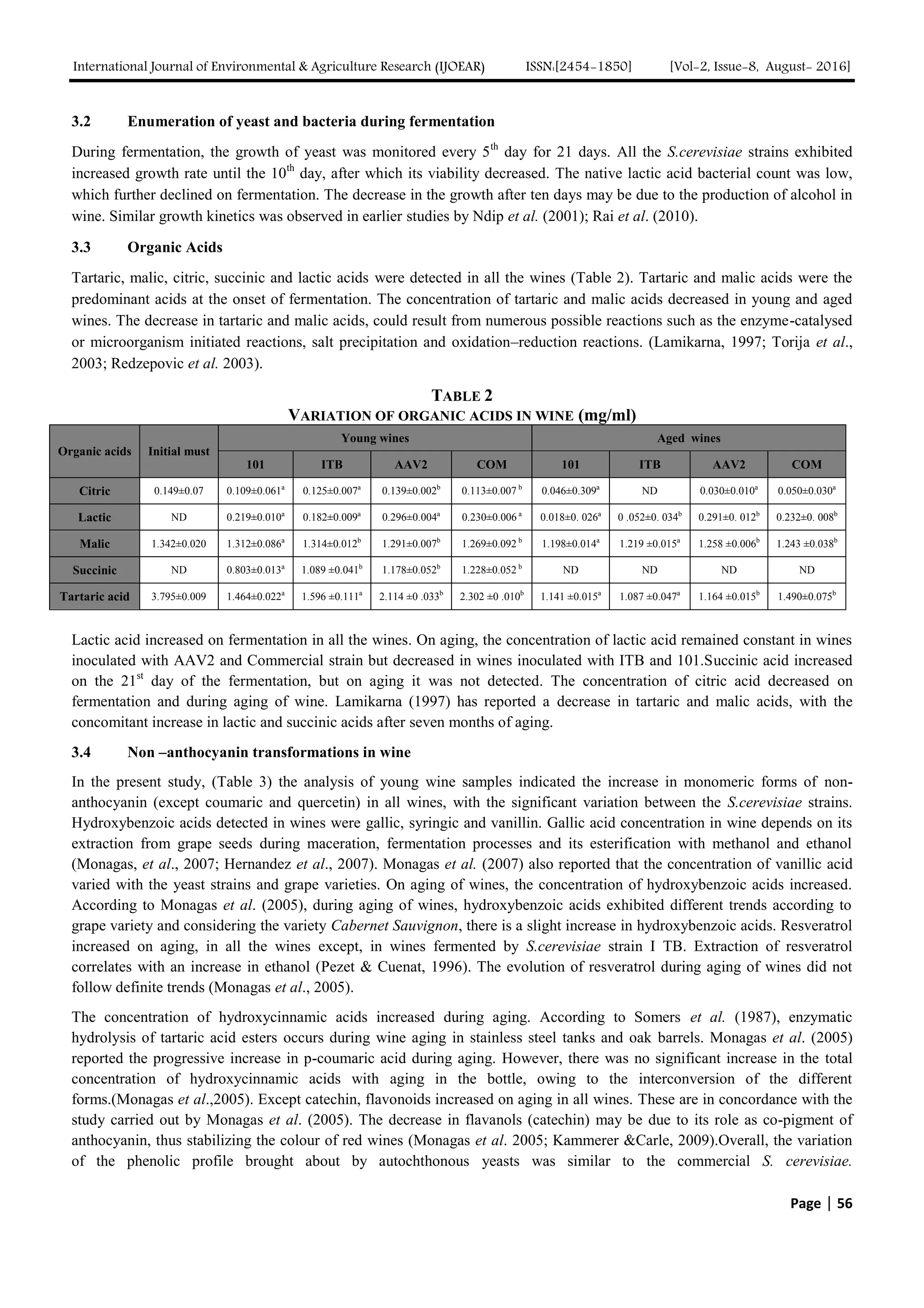 International Journal of Environmental & Agriculture Research (IJOEAR) ISSN:[2454-1850] [Vol-2, Issue-8, August- 2016]
Page | 56
3.2 Enumeration of yeast and bacteria during fermentation
During fermentation, the growth of yeast was monitored every 5th
day for 21 days. All the S.cerevisiae strains exhibited
increased growth rate until the 10th
day, after which its viability decreased. The native lactic acid bacterial count was low,
which further declined on fermentation. The decrease in the growth after ten days may be due to the production of alcohol in
wine. Similar growth kinetics was observed in earlier studies by Ndip et al. (2001); Rai et al. (2010).
3.3 Organic Acids
Tartaric, malic, citric, succinic and lactic acids were detected in all the wines (Table 2). Tartaric and malic acids were the
predominant acids at the onset of fermentation. The concentration of tartaric and malic acids decreased in young and aged
wines. The decrease in tartaric and malic acids, could result from numerous possible reactions such as the enzyme-catalysed
or microorganism initiated reactions, salt precipitation and oxidation–reduction reactions. (Lamikarna, 1997; Torija et al.,
2003; Redzepovic et al. 2003).
TABLE 2
VARIATION OF ORGANIC ACIDS IN WINE (mg/ml)
Organic acids Initial must
Young wines Aged wines
101 ITB AAV2 COM 101 ITB AAV2 COM
Citric 0.149±0.07 0.109±0.061a
0.125±0.007a
0.139±0.002b
0.113±0.007 b
0.046±0.309a
ND 0.030±0.010a
0.050±0.030a
Lactic ND 0.219±0.010a
0.182±0.009a
0.296±0.004a
0.230±0.006 a
0.018±0. 026a
0 .052±0. 034b
0.291±0. 012b
0.232±0. 008b
Malic 1.342±0.020 1.312±0.086a
1.314±0.012b
1.291±0.007b
1.269±0.092 b
1.198±0.014a
1.219 ±0.015a
1.258 ±0.006b
1.243 ±0.038b
Succinic ND 0.803±0.013a
1.089 ±0.041b
1.178±0.052b
1.228±0.052 b
ND ND ND ND
Tartaric acid 3.795±0.009 1.464±0.022a
1.596 ±0.111a
2.114 ±0 .033b
2.302 ±0 .010b
1.141 ±0.015a
1.087 ±0.047a
1.164 ±0.015b
1.490±0.075b
Lactic acid increased on fermentation in all the wines. On aging, the concentration of lactic acid remained constant in wines
inoculated with AAV2 and Commercial strain but decreased in wines inoculated with ITB and 101.Succinic acid increased
on the 21st
day of the fermentation, but on aging it was not detected. The concentration of citric acid decreased on
fermentation and during aging of wine. Lamikarna (1997) has reported a decrease in tartaric and malic acids, with the
concomitant increase in lactic and succinic acids after seven months of aging.
3.4 Non –anthocyanin transformations in wine
In the present study, (Table 3) the analysis of young wine samples indicated the increase in monomeric forms of non-
anthocyanin (except coumaric and quercetin) in all wines, with the significant variation between the S.cerevisiae strains.
Hydroxybenzoic acids detected in wines were gallic, syringic and vanillin. Gallic acid concentration in wine depends on its
extraction from grape seeds during maceration, fermentation processes and its esterification with methanol and ethanol
(Monagas, et al., 2007; Hernandez et al., 2007). Monagas et al. (2007) also reported that the concentration of vanillic acid
varied with the yeast strains and grape varieties. On aging of wines, the concentration of hydroxybenzoic acids increased.
According to Monagas et al. (2005), during aging of wines, hydroxybenzoic acids exhibited different trends according to
grape variety and considering the variety Cabernet Sauvignon, there is a slight increase in hydroxybenzoic acids. Resveratrol
increased on aging, in all the wines except, in wines fermented by S.cerevisiae strain I TB. Extraction of resveratrol
correlates with an increase in ethanol (Pezet & Cuenat, 1996). The evolution of resveratrol during aging of wines did not
follow definite trends (Monagas et al., 2005).
The concentration of hydroxycinnamic acids increased during aging. According to Somers et al. (1987), enzymatic
hydrolysis of tartaric acid esters occurs during wine aging in stainless steel tanks and oak barrels. Monagas et al. (2005)
reported the progressive increase in p-coumaric acid during aging. However, there was no significant increase in the total
concentration of hydroxycinnamic acids with aging in the bottle, owing to the interconversion of the different
forms.(Monagas et al.,2005). Except catechin, flavonoids increased on aging in all wines. These are in concordance with the
study carried out by Monagas et al. (2005). The decrease in flavanols (catechin) may be due to its role as co-pigment of
anthocyanin, thus stabilizing the colour of red wines (Monagas et al. 2005; Kammerer &Carle, 2009).Overall, the variation
of the phenolic profile brought about by autochthonous yeasts was similar to the commercial S. cerevisiae.
 