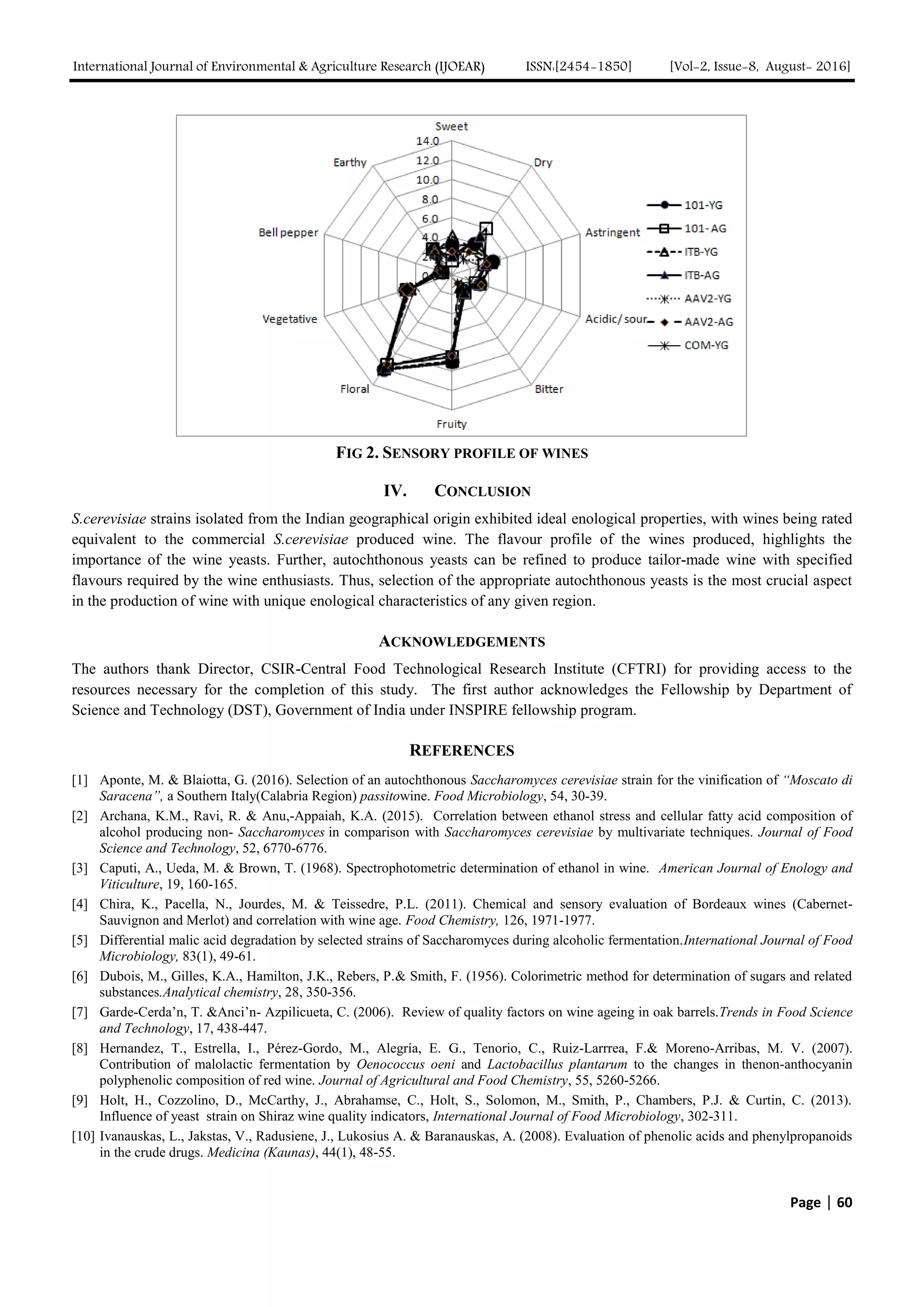 International Journal of Environmental & Agriculture Research (IJOEAR) ISSN:[2454-1850] [Vol-2, Issue-8, August- 2016]
Page | 60
FIG 2. SENSORY PROFILE OF WINES
IV. CONCLUSION
S.cerevisiae strains isolated from the Indian geographical origin exhibited ideal enological properties, with wines being rated
equivalent to the commercial S.cerevisiae produced wine. The flavour profile of the wines produced, highlights the
importance of the wine yeasts. Further, autochthonous yeasts can be refined to produce tailor-made wine with specified
flavours required by the wine enthusiasts. Thus, selection of the appropriate autochthonous yeasts is the most crucial aspect
in the production of wine with unique enological characteristics of any given region.
ACKNOWLEDGEMENTS
The authors thank Director, CSIR-Central Food Technological Research Institute (CFTRI) for providing access to the
resources necessary for the completion of this study. The first author acknowledges the Fellowship by Department of
Science and Technology (DST), Government of India under INSPIRE fellowship program.
REFERENCES
[1] Aponte, M. & Blaiotta, G. (2016). Selection of an autochthonous Saccharomyces cerevisiae strain for the vinification of “Moscato di
Saracena”, a Southern Italy(Calabria Region) passitowine. Food Microbiology, 54, 30-39.
[2] Archana, K.M., Ravi, R. & Anu,-Appaiah, K.A. (2015). Correlation between ethanol stress and cellular fatty acid composition of
alcohol producing non- Saccharomyces in comparison with Saccharomyces cerevisiae by multivariate techniques. Journal of Food
Science and Technology, 52, 6770-6776.
[3] Caputi, A., Ueda, M. & Brown, T. (1968). Spectrophotometric determination of ethanol in wine. American Journal of Enology and
Viticulture, 19, 160-165.
[4] Chira, K., Pacella, N., Jourdes, M. & Teissedre, P.L. (2011). Chemical and sensory evaluation of Bordeaux wines (Cabernet-
Sauvignon and Merlot) and correlation with wine age. Food Chemistry, 126, 1971-1977.
[5] Differential malic acid degradation by selected strains of Saccharomyces during alcoholic fermentation.International Journal of Food
Microbiology, 83(1), 49-61.
[6] Dubois, M., Gilles, K.A., Hamilton, J.K., Rebers, P.& Smith, F. (1956). Colorimetric method for determination of sugars and related
substances.Analytical chemistry, 28, 350-356.
[7] Garde-Cerda’n, T. &Anci’n- Azpilicueta, C. (2006). Review of quality factors on wine ageing in oak barrels.Trends in Food Science
and Technology, 17, 438-447.
[8] Hernandez, T., Estrella, I., Pérez-Gordo, M., Alegría, E. G., Tenorio, C., Ruiz-Larrrea, F.& Moreno-Arribas, M. V. (2007).
Contribution of malolactic fermentation by Oenococcus oeni and Lactobacillus plantarum to the changes in thenon-anthocyanin
polyphenolic composition of red wine. Journal of Agricultural and Food Chemistry, 55, 5260-5266.
[9] Holt, H., Cozzolino, D., McCarthy, J., Abrahamse, C., Holt, S., Solomon, M., Smith, P., Chambers, P.J. & Curtin, C. (2013).
Influence of yeast strain on Shiraz wine quality indicators, International Journal of Food Microbiology, 302-311.
[10] Ivanauskas, L., Jakstas, V., Radusiene, J., Lukosius A. & Baranauskas, A. (2008). Evaluation of phenolic acids and phenylpropanoids
in the crude drugs. Medicina (Kaunas), 44(1), 48-55.
 