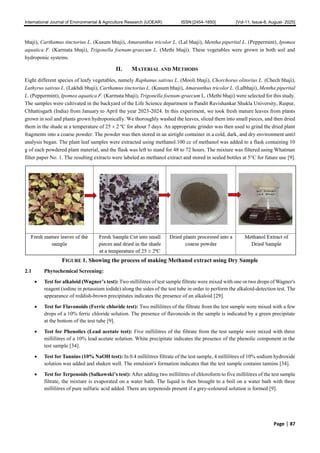 A Qualitative Estimation of Secondary Metabolites in Selected Leafy ...
