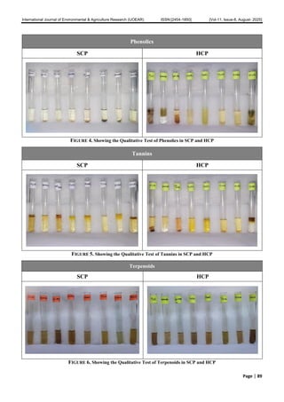 A Qualitative Estimation of Secondary Metabolites in Selected Leafy ...