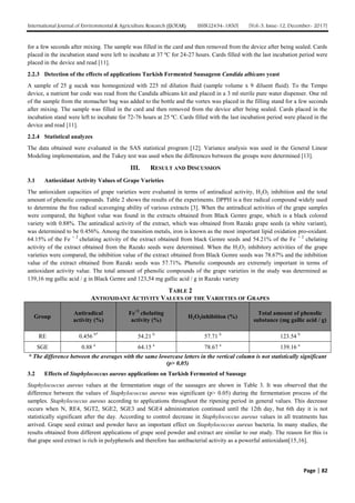 The Effects of Grape Seed Powder and Extract on Antimicrobial of ...
