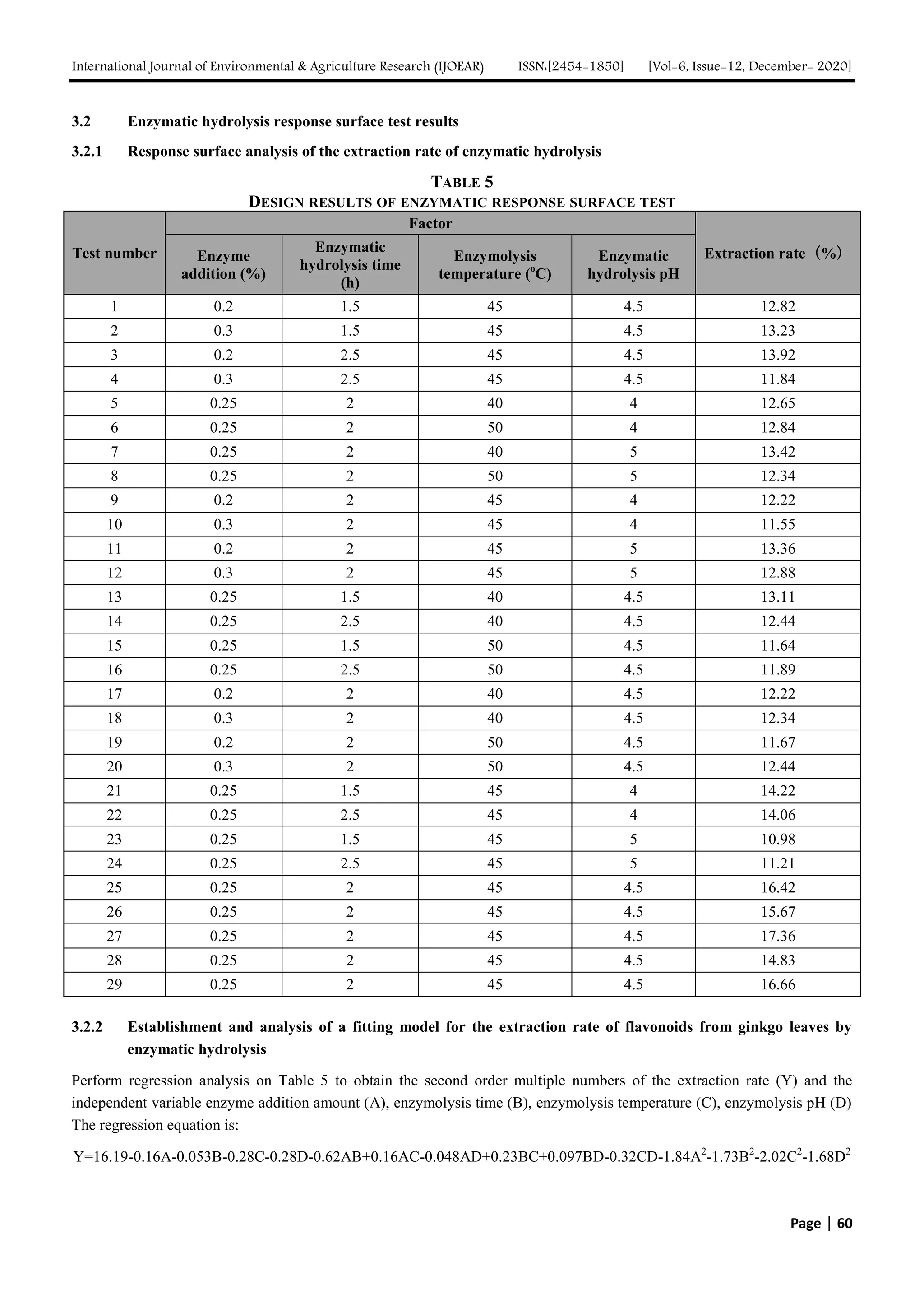 Study on the Extraction Technology of Ginkgo Biloba Leaf Extract by Enzymolysis Combined with Fermentation