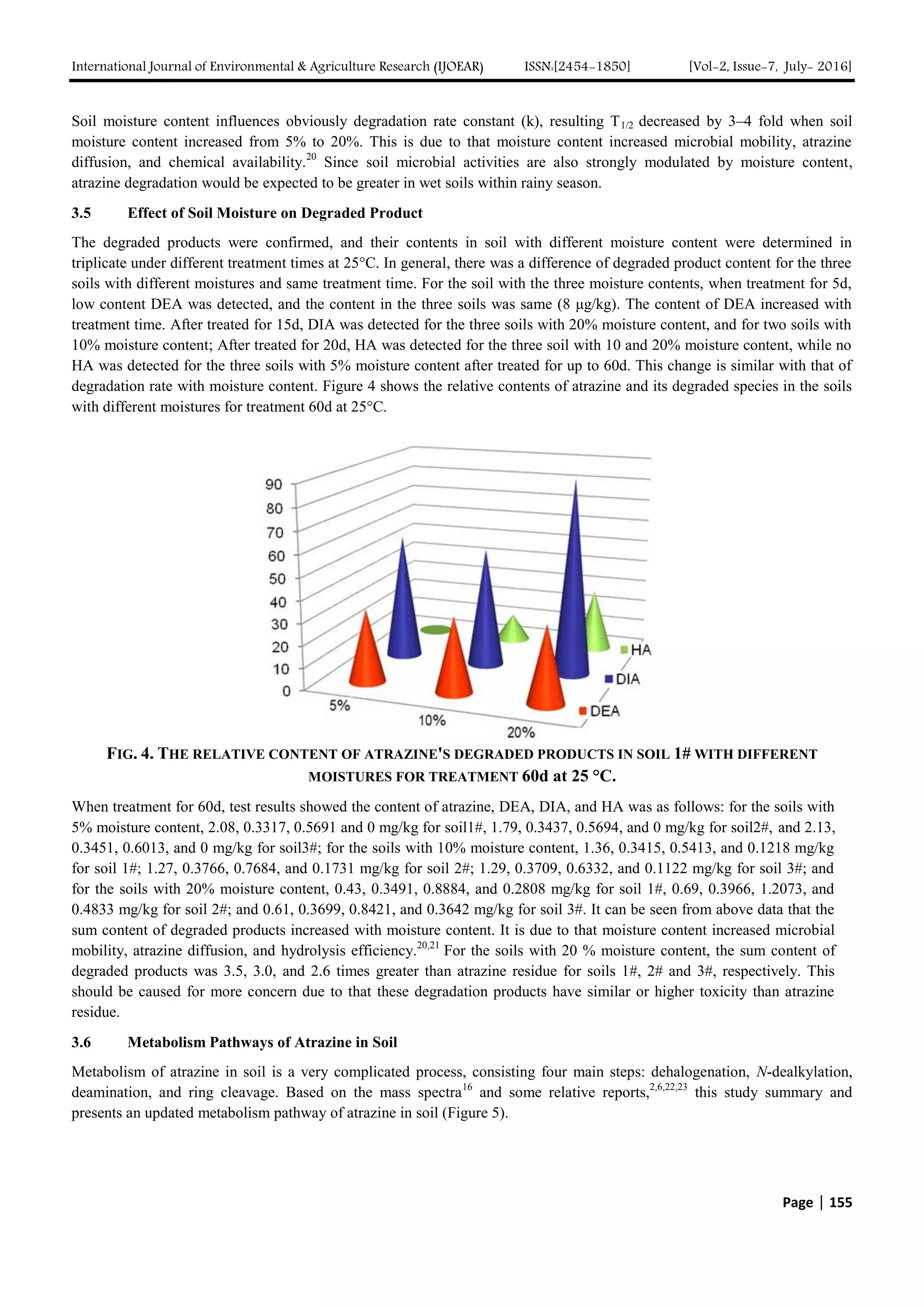 Effect of Temperature and Moisture on Degradation of Herbicide Atrazine ...
