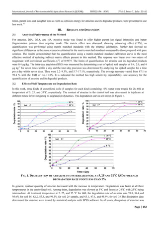 Effect of Temperature and Moisture on Degradation of Herbicide Atrazine ...