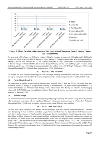 Effects of Paclobutrazol on fruit yield and physico-chemical ...