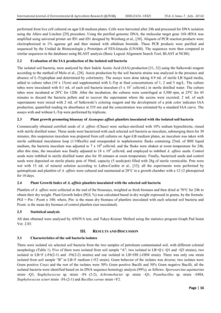 Plant growth promoting characterization of soil bacteria isolated from ...