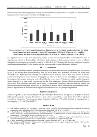 Plant growth promoting characterization of soil bacteria isolated from ...