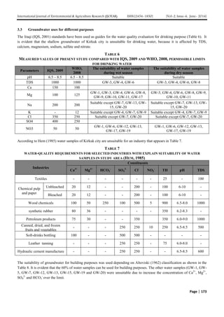 Hydrochemical Characteristics and Shallow Groundwater Quality in Kirkuk ...