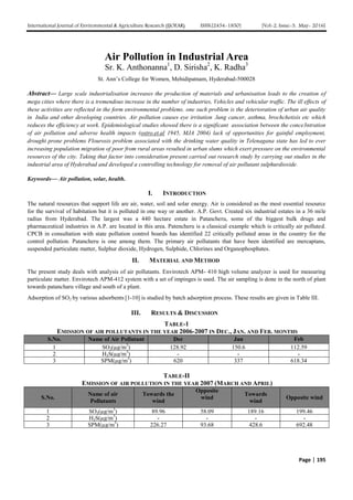 Air Pollution in Industrial Area | PDF