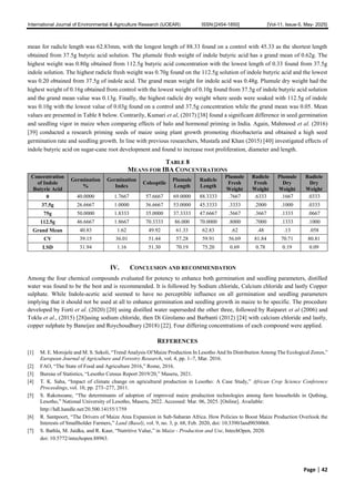 The Effects of Different Seed Priming Chemicals on Germination and ...