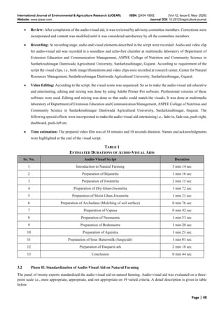 Development and Standardization of Audio-Visual Aid on Natural Farming ...