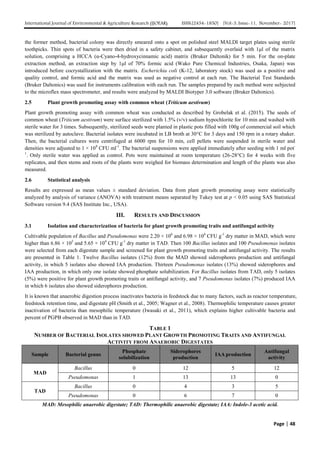 Isolation and characterization of plant growth promoting bacteria (PGPB ...