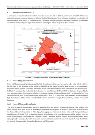 Trends and Pattern of Crop Diversification in Kheri District, Uttar ...