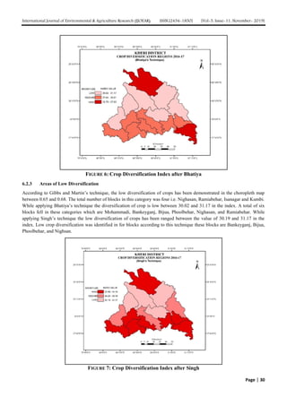 Trends and Pattern of Crop Diversification in Kheri District, Uttar ...