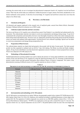 Phytochemical Screening of Plant Extracts and GC-MS Profiling of ...