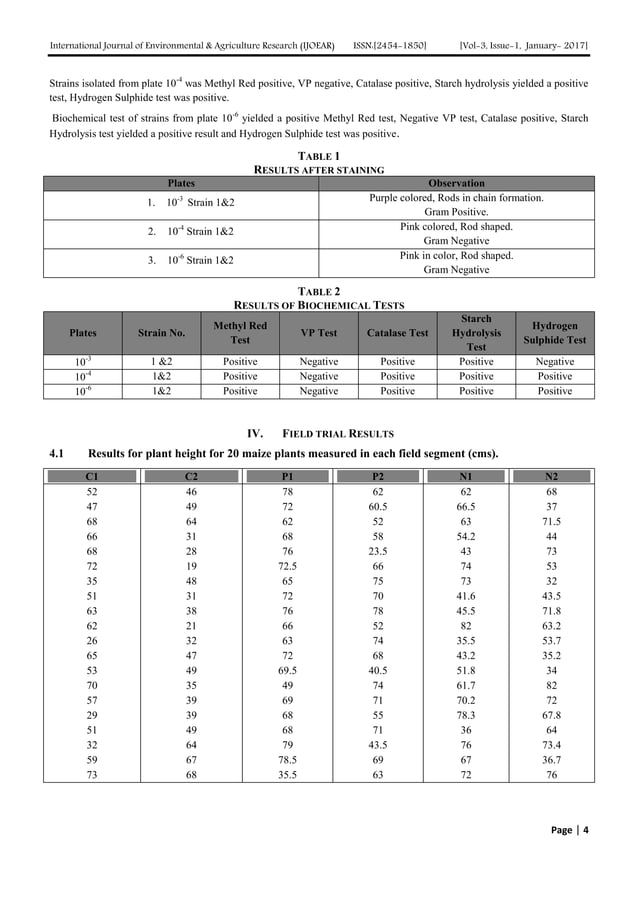 Phosphate - Florida Department of Environmental Protection