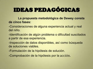 IDEAS PEDAGÓGICAS
        La propuesta metodológica de Dewey consta
de cinco fases:
-Consideraciones de alguna experiencia actual y real
del niño.
-Identificación de algún problema o dificultad suscitados
a partir de esa experiencia.
-Inspección de datos disponibles, así como búsqueda
de soluciones viables.
-Formulación de la hipótesis de solución.
-Comprobación de la hipótesis por la acción.
 