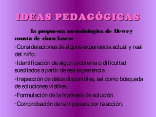 IDEAS PEDAGÓGICASIDEAS PEDAGÓGICAS
La propuesta metodológica de Dewey
consta de cinco fases:
-Consideracionesdealgunaexperienciaactual y real
del niño.
-Identificación dealgún problemao dificultad
suscitadosapartir deesaexperiencia.
-Inspección dedatosdisponibles, así como búsqueda
desolucionesviables.
-Formulación delahipótesisdesolución.
-Comprobación delahipótesispor laacción.
 