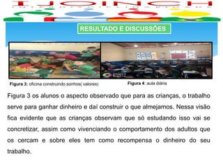 RESULTADO E DISCUSSÕES
Figura 4: aula diária
Figura 3 os alunos o aspecto observado que para as crianças, o trabalho
serve para ganhar dinheiro e daí construir o que almejamos. Nessa visão
fica evidente que as crianças observam que só estudando isso vai se
concretizar, assim como vivenciando o comportamento dos adultos que
os cercam e sobre eles tem como recompensa o dinheiro do seu
trabalho.
Figura 3: oficina construindo sonhos( valores)
 