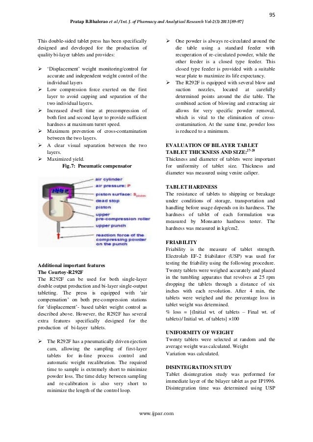 Advance Techniques of Bilayer tablet A Review