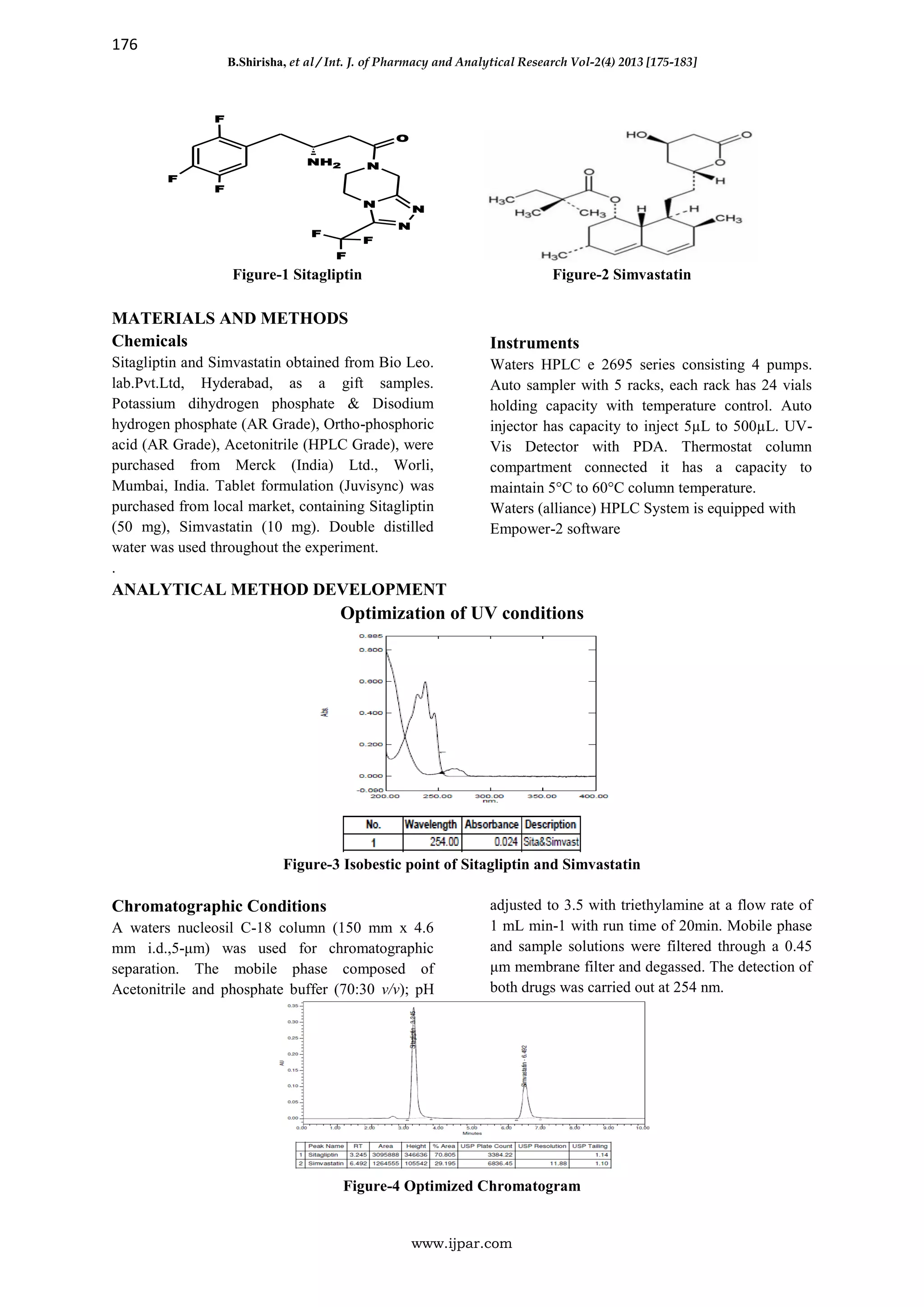 176
B.Shirisha, et al / Int. J. of Pharmacy and Analytical Research Vol-2(4) 2013 [175-183]
www.ijpar.com
Figure-1 Sitagliptin Figure-2 Simvastatin
MATERIALS AND METHODS
Chemicals
Sitagliptin and Simvastatin obtained from Bio Leo.
lab.Pvt.Ltd, Hyderabad, as a gift samples.
Potassium dihydrogen phosphate & Disodium
hydrogen phosphate (AR Grade), Ortho-phosphoric
acid (AR Grade), Acetonitrile (HPLC Grade), were
purchased from Merck (India) Ltd., Worli,
Mumbai, India. Tablet formulation (Juvisync) was
purchased from local market, containing Sitagliptin
(50 mg), Simvastatin (10 mg). Double distilled
water was used throughout the experiment.
Instruments
Waters HPLC e 2695 series consisting 4 pumps.
Auto sampler with 5 racks, each rack has 24 vials
holding capacity with temperature control. Auto
injector has capacity to inject 5µL to 500µL. UV-
Vis Detector with PDA. Thermostat column
compartment connected it has a capacity to
maintain 5°C to 60°C column temperature.
Waters (alliance) HPLC System is equipped with
Empower-2 software
.
ANALYTICAL METHOD DEVELOPMENT
Optimization of UV conditions
Figure-3 Isobestic point of Sitagliptin and Simvastatin
Chromatographic Conditions
A waters nucleosil C-18 column (150 mm x 4.6
mm i.d.,5-μm) was used for chromatographic
separation. The mobile phase composed of
Acetonitrile and phosphate buffer (70:30 v/v); pH
adjusted to 3.5 with triethylamine at a flow rate of
1 mL min-1 with run time of 20min. Mobile phase
and sample solutions were filtered through a 0.45
μm membrane filter and degassed. The detection of
both drugs was carried out at 254 nm.
Figure-4 Optimized Chromatogram
N
N
O
N
N
F
F
F
NH2
F
F
F
 