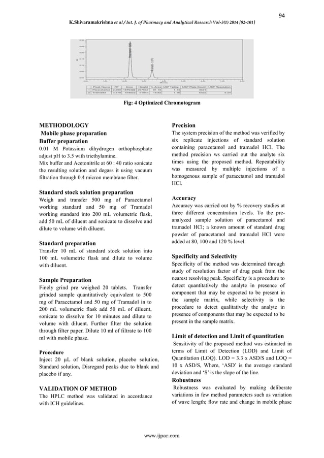 Development and Validation of RPHPLC Method for the Simultaneous Estimation of Paracetamol and