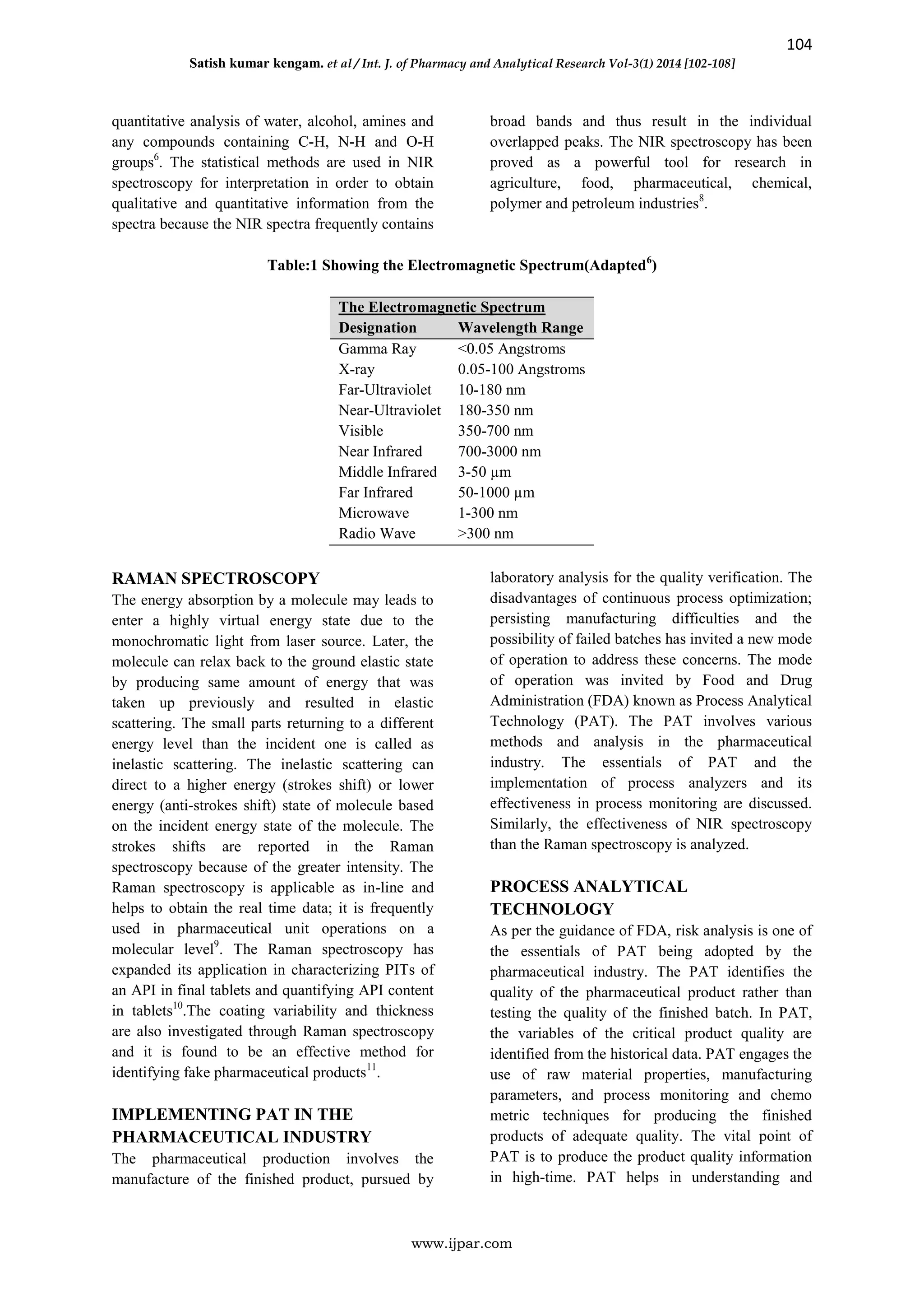 104
Satish kumar kengam. et al / Int. J. of Pharmacy and Analytical Research Vol-3(1) 2014 [102-108]
www.ijpar.com
quantitative analysis of water, alcohol, amines and
any compounds containing C-H, N-H and O-H
groups6
. The statistical methods are used in NIR
spectroscopy for interpretation in order to obtain
qualitative and quantitative information from the
spectra because the NIR spectra frequently contains
broad bands and thus result in the individual
overlapped peaks. The NIR spectroscopy has been
proved as a powerful tool for research in
agriculture, food, pharmaceutical, chemical,
polymer and petroleum industries8
.
Table:1 Showing the Electromagnetic Spectrum(Adapted6
)
The Electromagnetic Spectrum
Designation Wavelength Range
Gamma Ray <0.05 Angstroms
X-ray 0.05-100 Angstroms
Far-Ultraviolet 10-180 nm
Near-Ultraviolet 180-350 nm
Visible 350-700 nm
Near Infrared 700-3000 nm
Middle Infrared 3-50 µm
Far Infrared 50-1000 µm
Microwave 1-300 nm
Radio Wave >300 nm
RAMAN SPECTROSCOPY
The energy absorption by a molecule may leads to
enter a highly virtual energy state due to the
monochromatic light from laser source. Later, the
molecule can relax back to the ground elastic state
by producing same amount of energy that was
taken up previously and resulted in elastic
scattering. The small parts returning to a different
energy level than the incident one is called as
inelastic scattering. The inelastic scattering can
direct to a higher energy (strokes shift) or lower
energy (anti-strokes shift) state of molecule based
on the incident energy state of the molecule. The
strokes shifts are reported in the Raman
spectroscopy because of the greater intensity. The
Raman spectroscopy is applicable as in-line and
helps to obtain the real time data; it is frequently
used in pharmaceutical unit operations on a
molecular level9
. The Raman spectroscopy has
expanded its application in characterizing PITs of
an API in final tablets and quantifying API content
in tablets10
.The coating variability and thickness
are also investigated through Raman spectroscopy
and it is found to be an effective method for
identifying fake pharmaceutical products11
.
IMPLEMENTING PAT IN THE
PHARMACEUTICAL INDUSTRY
The pharmaceutical production involves the
manufacture of the finished product, pursued by
laboratory analysis for the quality verification. The
disadvantages of continuous process optimization;
persisting manufacturing difficulties and the
possibility of failed batches has invited a new mode
of operation to address these concerns. The mode
of operation was invited by Food and Drug
Administration (FDA) known as Process Analytical
Technology (PAT). The PAT involves various
methods and analysis in the pharmaceutical
industry. The essentials of PAT and the
implementation of process analyzers and its
effectiveness in process monitoring are discussed.
Similarly, the effectiveness of NIR spectroscopy
than the Raman spectroscopy is analyzed.
PROCESS ANALYTICAL
TECHNOLOGY
As per the guidance of FDA, risk analysis is one of
the essentials of PAT being adopted by the
pharmaceutical industry. The PAT identifies the
quality of the pharmaceutical product rather than
testing the quality of the finished batch. In PAT,
the variables of the critical product quality are
identified from the historical data. PAT engages the
use of raw material properties, manufacturing
parameters, and process monitoring and chemo
metric techniques for producing the finished
products of adequate quality. The vital point of
PAT is to produce the product quality information
in high-time. PAT helps in understanding and
 