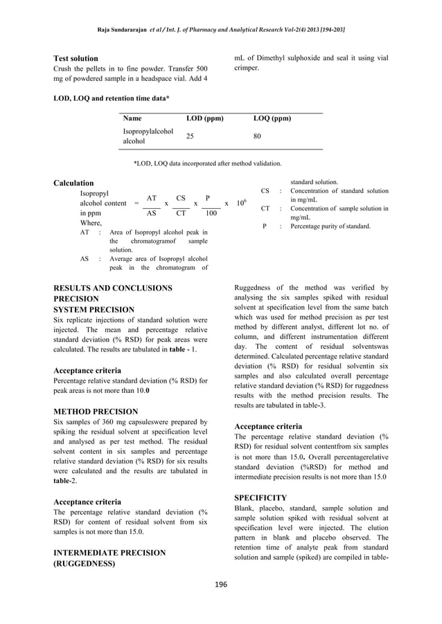 Analytical method development and validation for residual solvent of