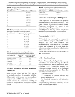 Method Development and Optimization to Increase Solubility of Poorly ...