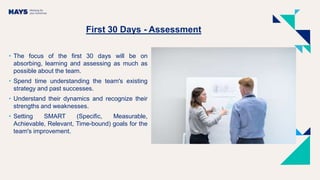 First 30 Days - Assessment
• The focus of the first 30 days will be on
absorbing, learning and assessing as much as
possible about the team.
• Spend time understanding the team's existing
strategy and past successes.
• Understand their dynamics and recognize their
strengths and weaknesses.
• Setting SMART (Specific, Measurable,
Achievable, Relevant, Time-bound) goals for the
team's improvement.
 