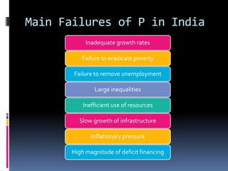 Main Failures of P in India
Inadequate growth rates
Failure to eradicate poverty
Failure to remove unemployment
Large inequalities
Inefficient use of resources
Slow growth of infrastructure
Inflationary pressure
High magnitude of deficit financing
 
