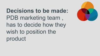 Decisions to be made:
PDB marketing team ,
has to decide how they
wish to position the
product
 